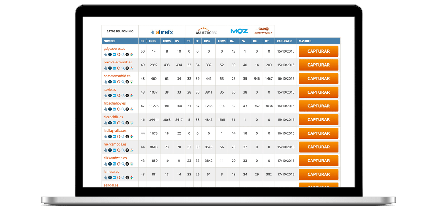 Backorder de Dominios Caducados